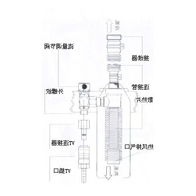 VT-7KII个人用冷却服
